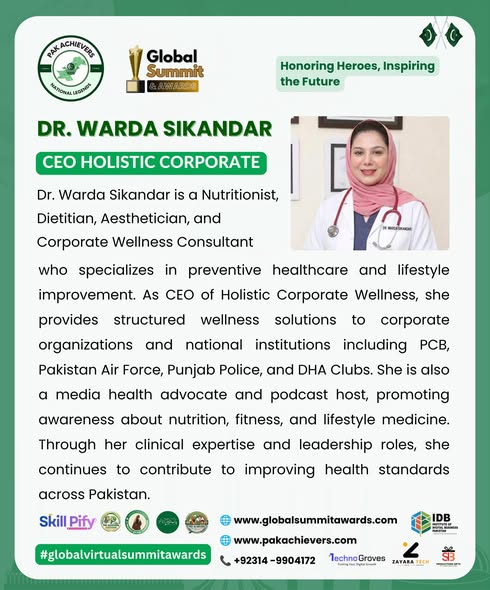 Dr Warda Sikandar